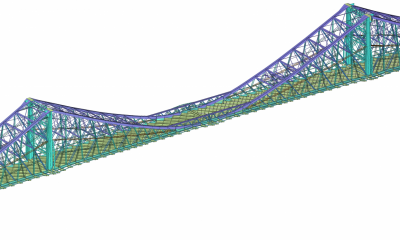 Visualisierung des Berechnungsmodells